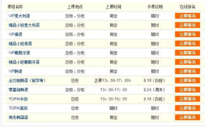 0基礎(chǔ)學(xué)習(xí)意大利語多少錢？